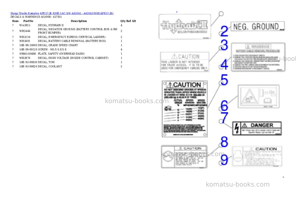 Komatsu afe57-jk 830e-1ac s/n a41041 - a41043 hse Parts catalog cover Page 4 Komatsu afe57-jk 830e-1ac s/n a41041 - a41043 hse Parts catalog cover Page 4