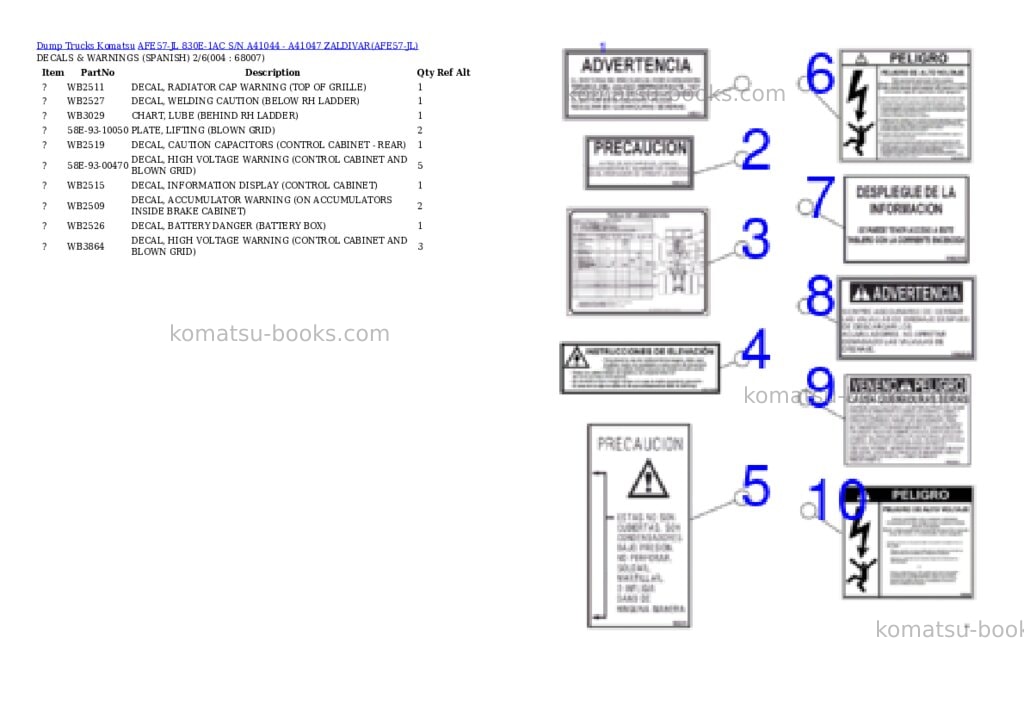 Komatsu afe57-jl 830e-1ac s/n a41044 - a41047 zaldivar Parts catalog cover Page 2 Komatsu afe57-jl 830e-1ac s/n a41044 - a41047 zaldivar Parts catalog cover Page 2
