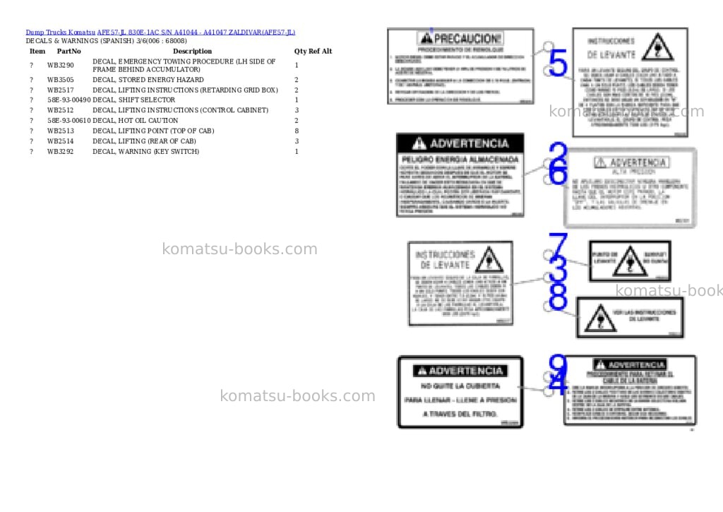 Komatsu afe57-jl 830e-1ac s/n a41044 - a41047 zaldivar Parts catalog cover Page 3 Komatsu afe57-jl 830e-1ac s/n a41044 - a41047 zaldivar Parts catalog cover Page 3
