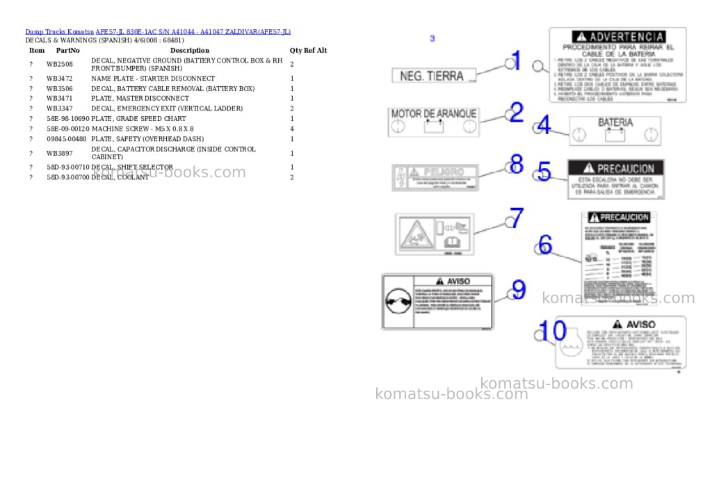 Komatsu afe57-jl 830e-1ac s/n a41044 - a41047 zaldivar Parts catalog cover Page 4 Komatsu afe57-jl 830e-1ac s/n a41044 - a41047 zaldivar Parts catalog cover Page 4