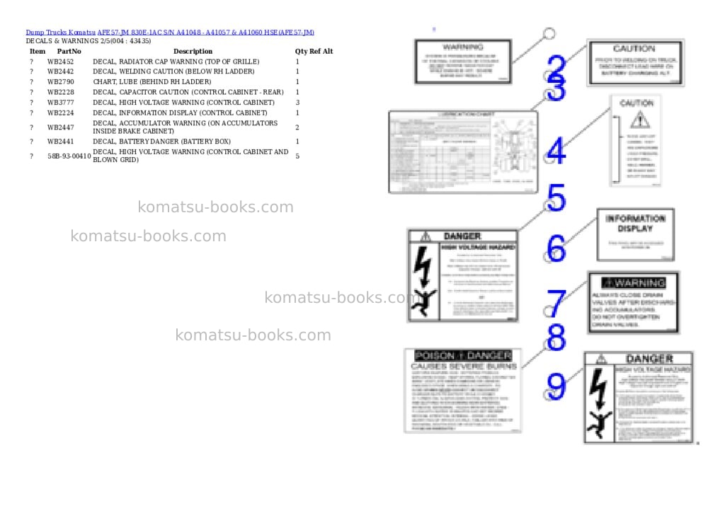Komatsu afe57-jm 830e-1ac s/n a41048 - a41057 & a41060 hse Parts catalog cover Page 2 Komatsu afe57-jm 830e-1ac s/n a41048 - a41057 & a41060 hse Parts catalog cover Page 2