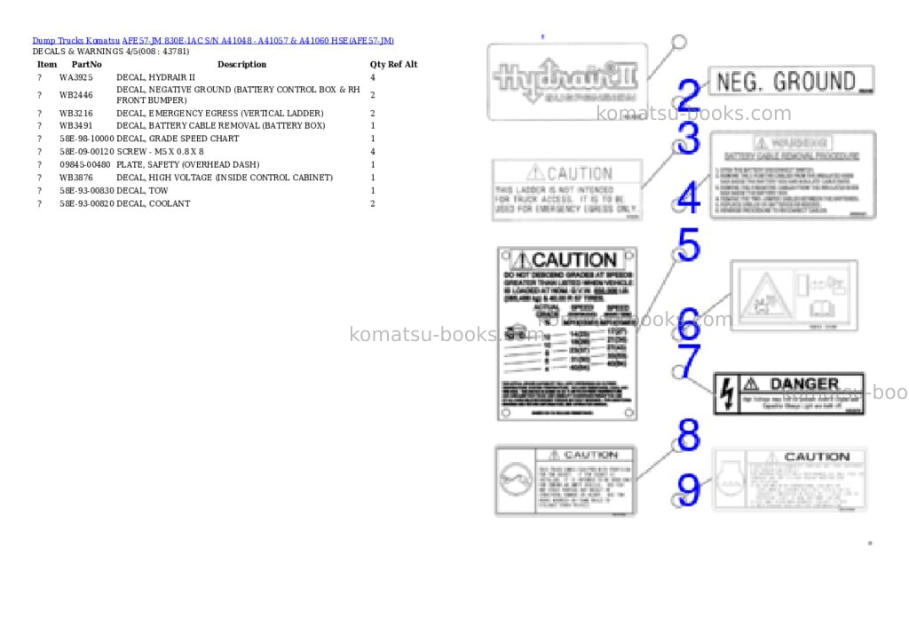 Komatsu afe57-jm 830e-1ac s/n a41048 - a41057 & a41060 hse Parts catalog cover Page 4 Komatsu afe57-jm 830e-1ac s/n a41048 - a41057 & a41060 hse Parts catalog cover Page 4