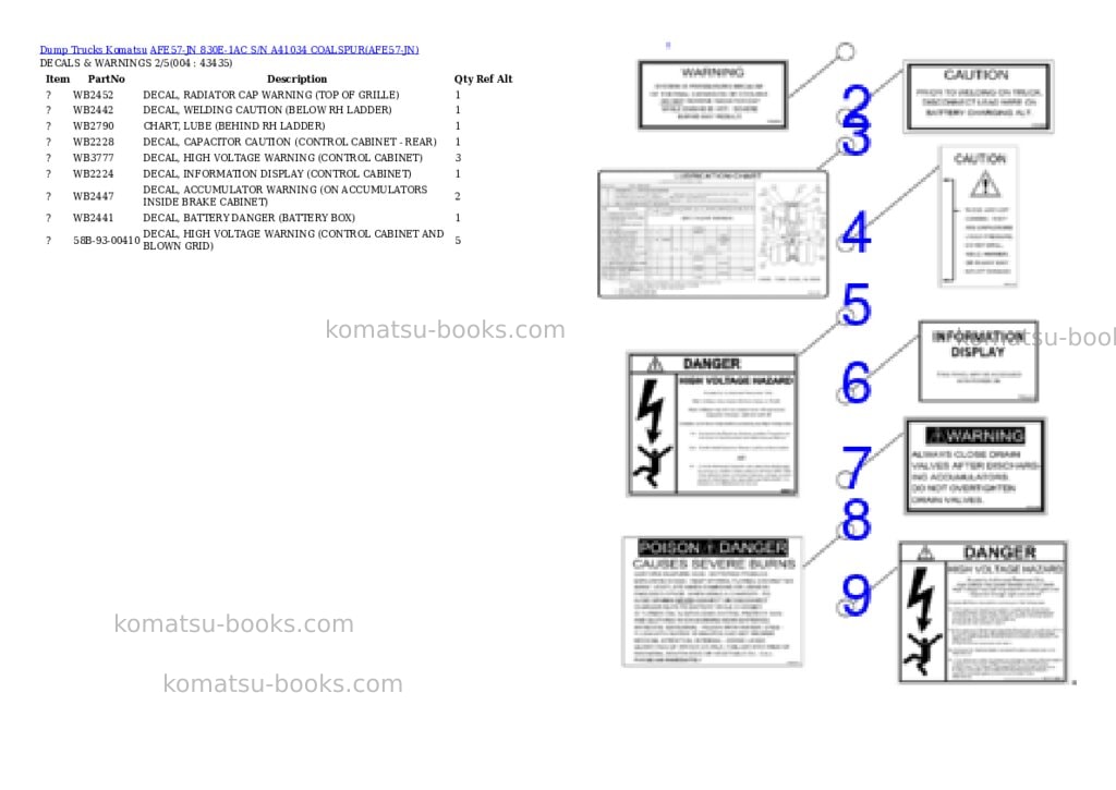 Komatsu afe57-jn 830e-1ac s/n a41034 coalspur Parts catalog cover Page 2