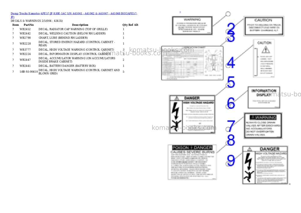 Komatsu afe57-jp 830e-1ac s/n a41061 - a41062 & a41067 - a41068 bgc Parts catalog cover Page 2