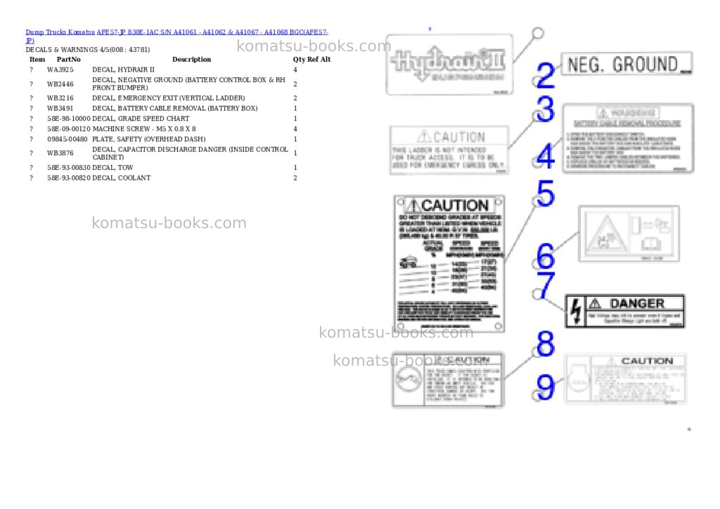 Komatsu afe57-jp 830e-1ac s/n a41061 - a41062 & a41067 - a41068 bgc Parts catalog cover Page 4