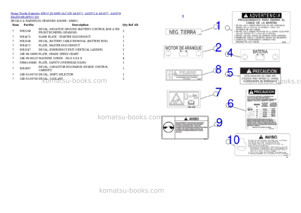 Komatsu afe57-jq 830e-1ac s/n a41071 - a41072 & a41077 - a41078 zaldivar Parts catalog cover Page 4 Komatsu afe57-jq 830e-1ac s/n a41071 - a41072 & a41077 - a41078 zaldivar Parts catalog cover Page 4