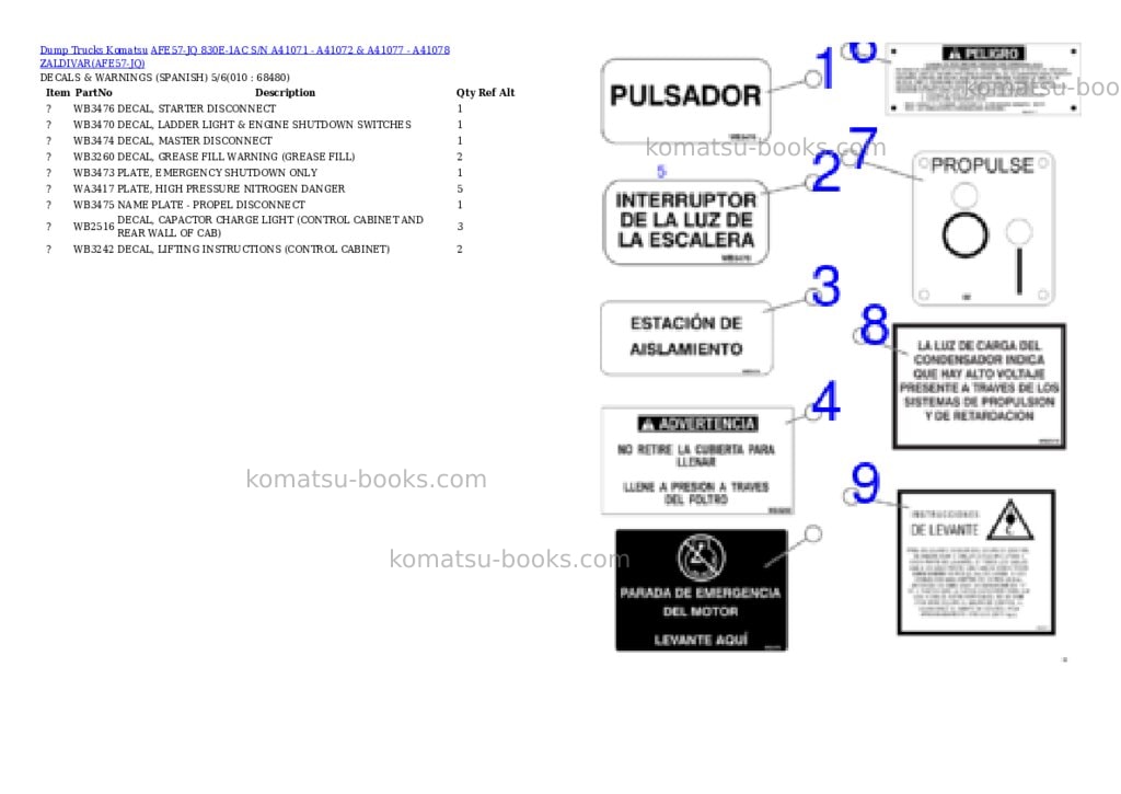 Komatsu afe57-jq 830e-1ac s/n a41071 - a41072 & a41077 - a41078 zaldivar Parts catalog cover Page 5 Komatsu afe57-jq 830e-1ac s/n a41071 - a41072 & a41077 - a41078 zaldivar Parts catalog cover Page 5
