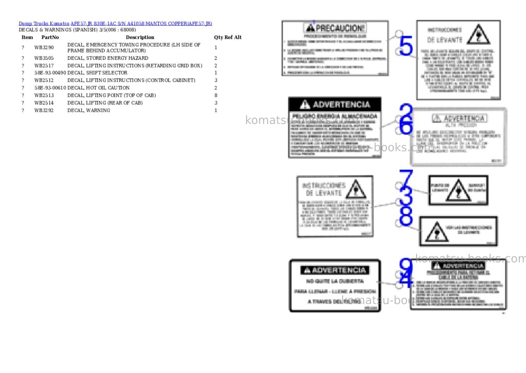 Komatsu afe57-jr 830e-1ac s/n a41058 mantos copper Parts catalog cover Page 3