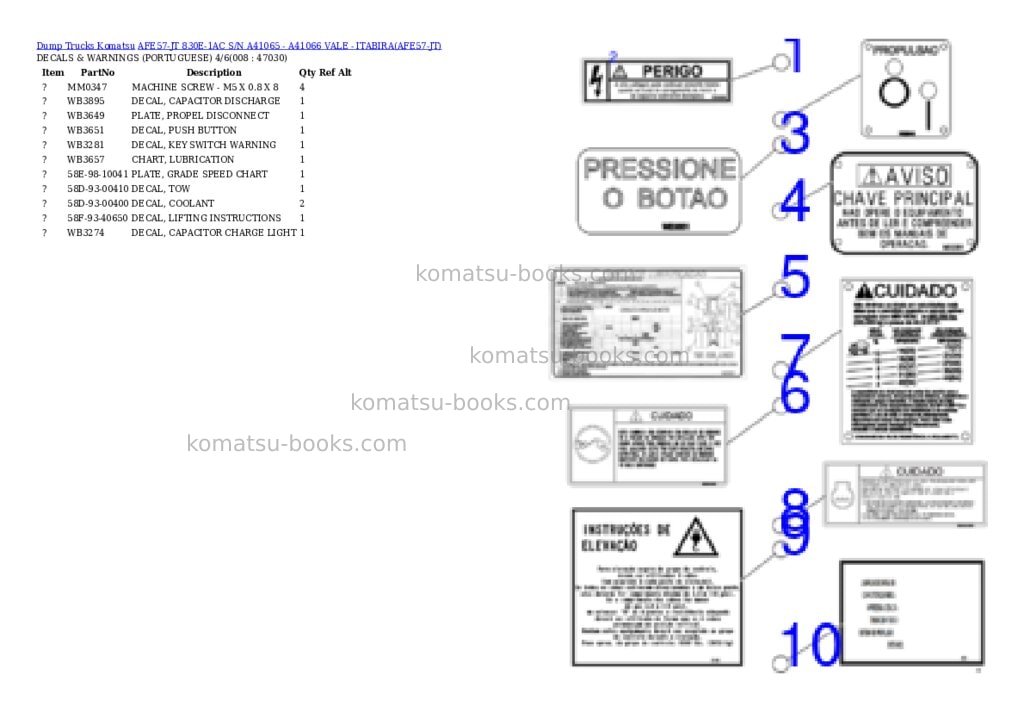Komatsu AFE57-JT 830E-1AC S/N A41065 - A41066 VALE - ITABIRA Parts catalog cover Page 4 Komatsu AFE57-JT 830E-1AC S/N A41065 - A41066 VALE - ITABIRA Parts catalog cover Page 4