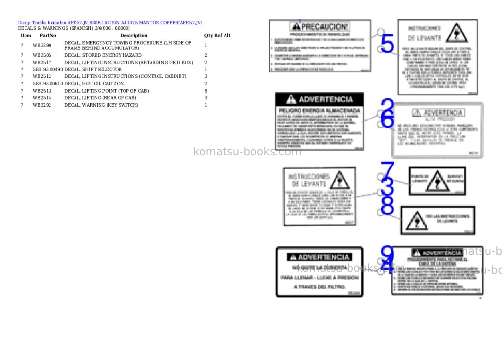 Komatsu afe57-jv 830e-1ac s/n a41075 mantos copper Parts catalog cover Page 3 Komatsu afe57-jv 830e-1ac s/n a41075 mantos copper Parts catalog cover Page 3