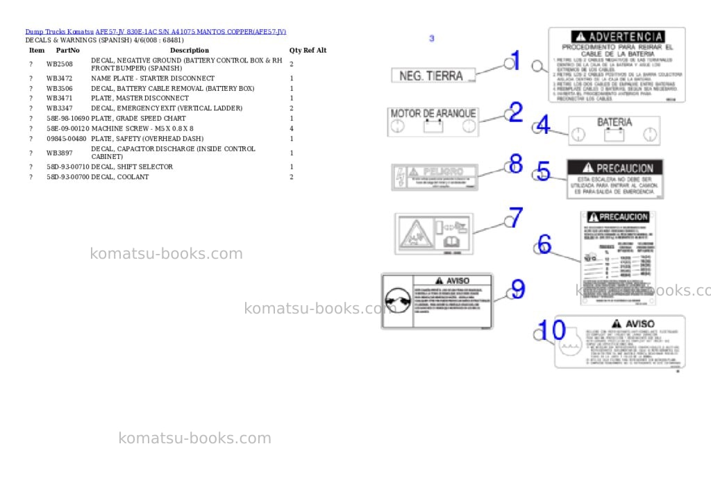 Komatsu afe57-jv 830e-1ac s/n a41075 mantos copper Parts catalog cover Page 4 Komatsu afe57-jv 830e-1ac s/n a41075 mantos copper Parts catalog cover Page 4