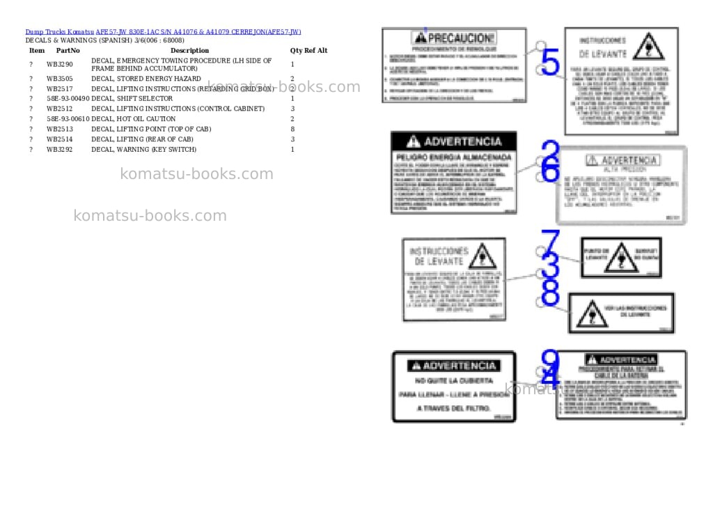 Komatsu AFE57-JW 830E-1AC S/N A41076 & A41079 CERREJON Parts catalog cover Page 3
