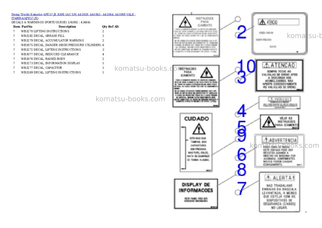 Komatsu AFE57-JX 830E-1AC S/N A41059, A41063 - A41064, A41069 VALE - ITABIRA Parts catalog cover Komatsu AFE57-JX 830E-1AC S/N A41059, A41063 - A41064, A41069 VALE - ITABIRA Parts catalog cover