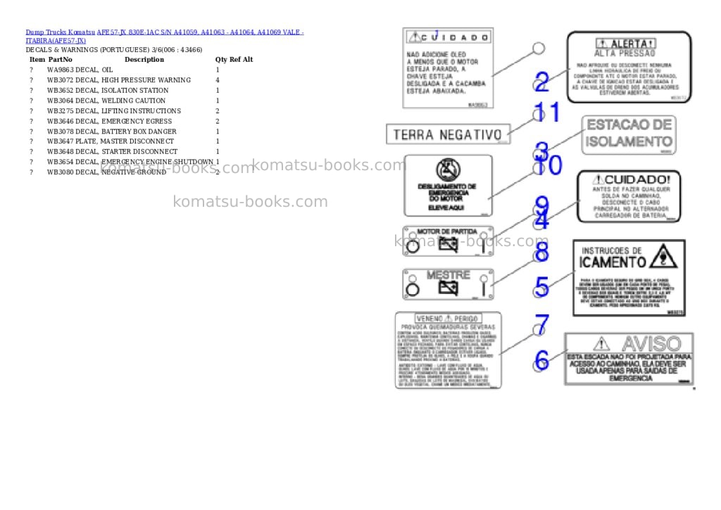 Komatsu AFE57-JX 830E-1AC S/N A41059, A41063 - A41064, A41069 VALE - ITABIRA Parts catalog cover Page 3 Komatsu AFE57-JX 830E-1AC S/N A41059, A41063 - A41064, A41069 VALE - ITABIRA Parts catalog cover Page 3