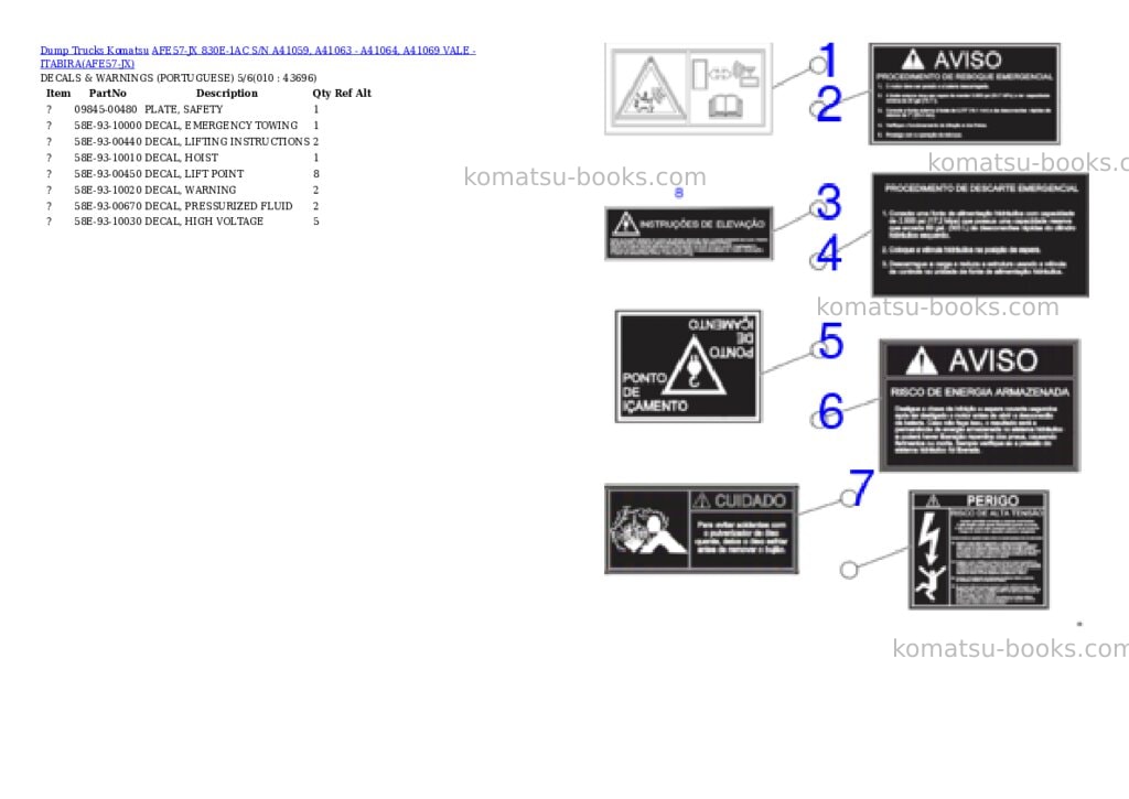 Komatsu AFE57-JX 830E-1AC S/N A41059, A41063 - A41064, A41069 VALE - ITABIRA Parts catalog cover Page 5 Komatsu AFE57-JX 830E-1AC S/N A41059, A41063 - A41064, A41069 VALE - ITABIRA Parts catalog cover Page 5