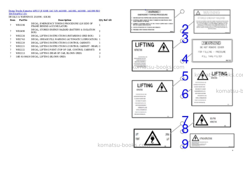 Komatsu AFE57-JY 830E-1AC S/N A41080 - A41085, A41088 - A41090 RIO TINTO Parts catalog cover Page 3 Komatsu AFE57-JY 830E-1AC S/N A41080 - A41085, A41088 - A41090 RIO TINTO Parts catalog cover Page 3