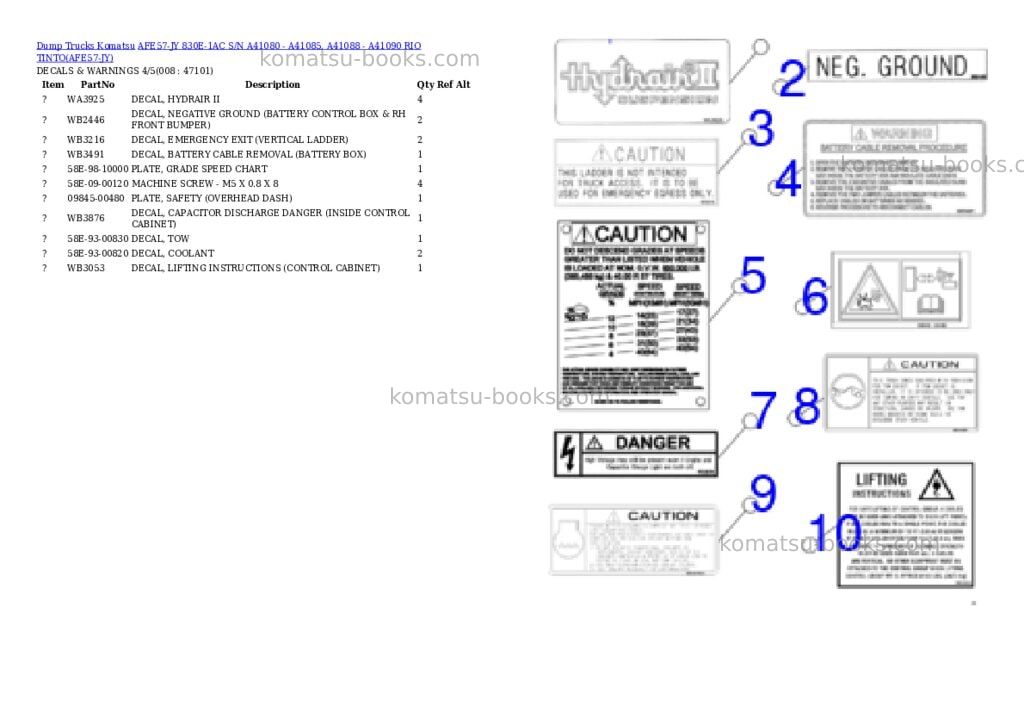 Komatsu AFE57-JY 830E-1AC S/N A41080 - A41085, A41088 - A41090 RIO TINTO Parts catalog cover Page 4 Komatsu AFE57-JY 830E-1AC S/N A41080 - A41085, A41088 - A41090 RIO TINTO Parts catalog cover Page 4