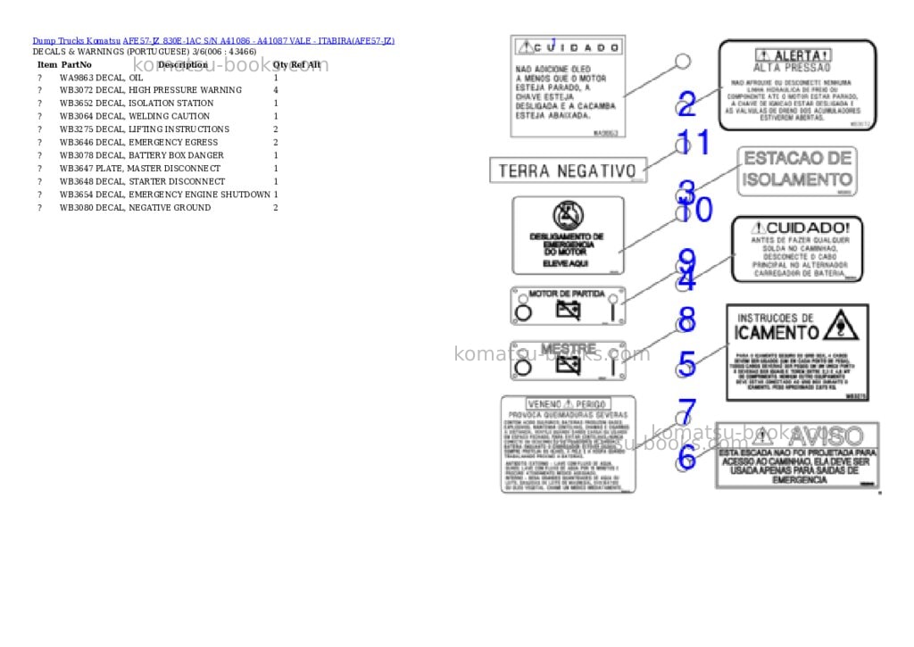 Komatsu AFE57-JZ 830E-1AC S/N A41086 - A41087 VALE - ITABIRA Parts catalog cover Page 3 Komatsu AFE57-JZ 830E-1AC S/N A41086 - A41087 VALE - ITABIRA Parts catalog cover Page 3