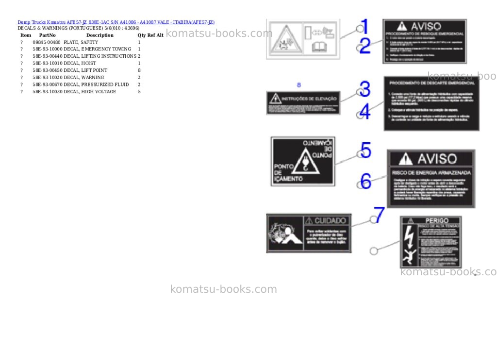 Komatsu AFE57-JZ 830E-1AC S/N A41086 - A41087 VALE - ITABIRA Parts catalog cover Page 5 Komatsu AFE57-JZ 830E-1AC S/N A41086 - A41087 VALE - ITABIRA Parts catalog cover Page 5