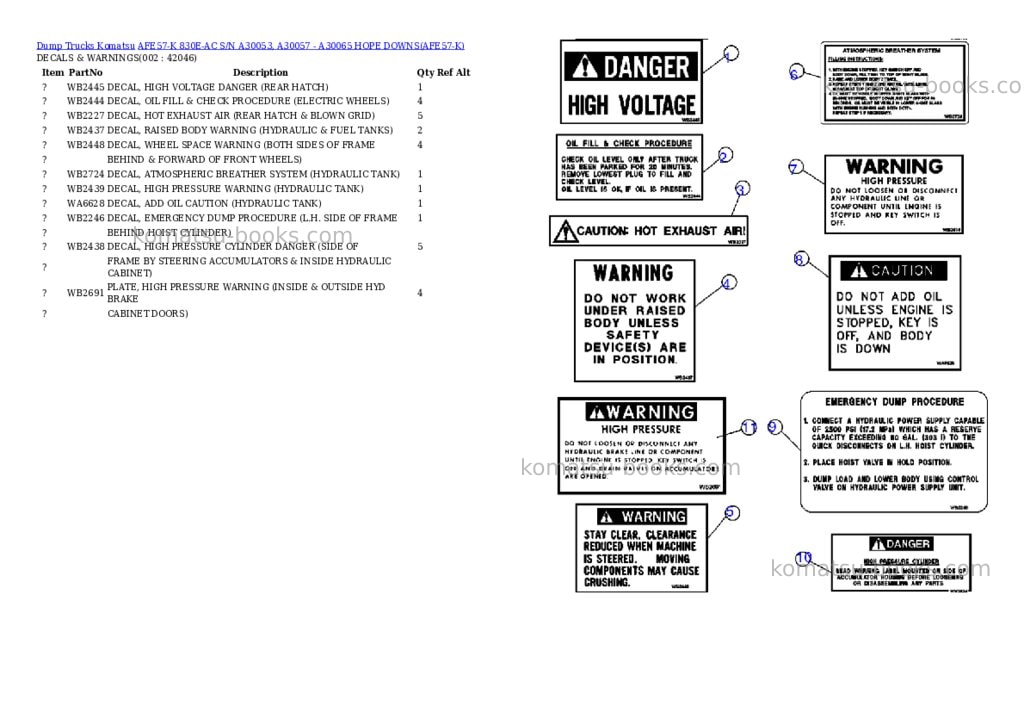 Komatsu afe57-k 830e-ac s/n a30053, a30057 - a30065 hope downs Parts catalog cover