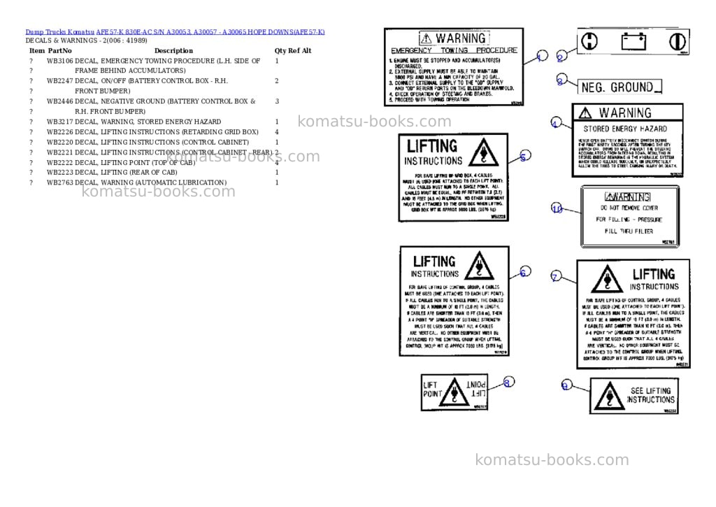 Komatsu afe57-k 830e-ac s/n a30053, a30057 - a30065 hope downs Parts catalog cover Page 3