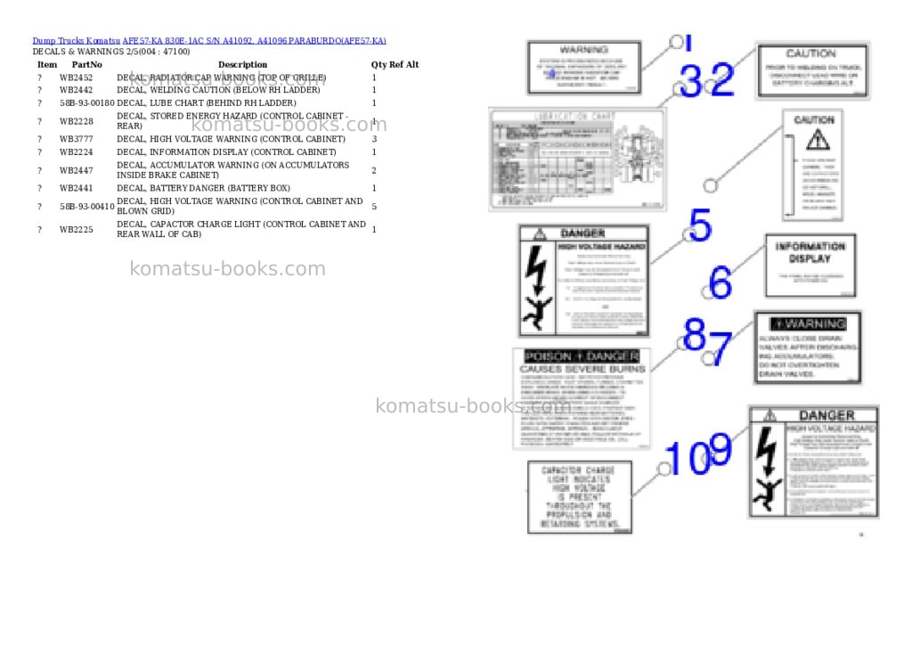 Komatsu AFE57-KA 830E-1AC S/N A41092, A41096 PARABURDO Parts catalog cover Page 2