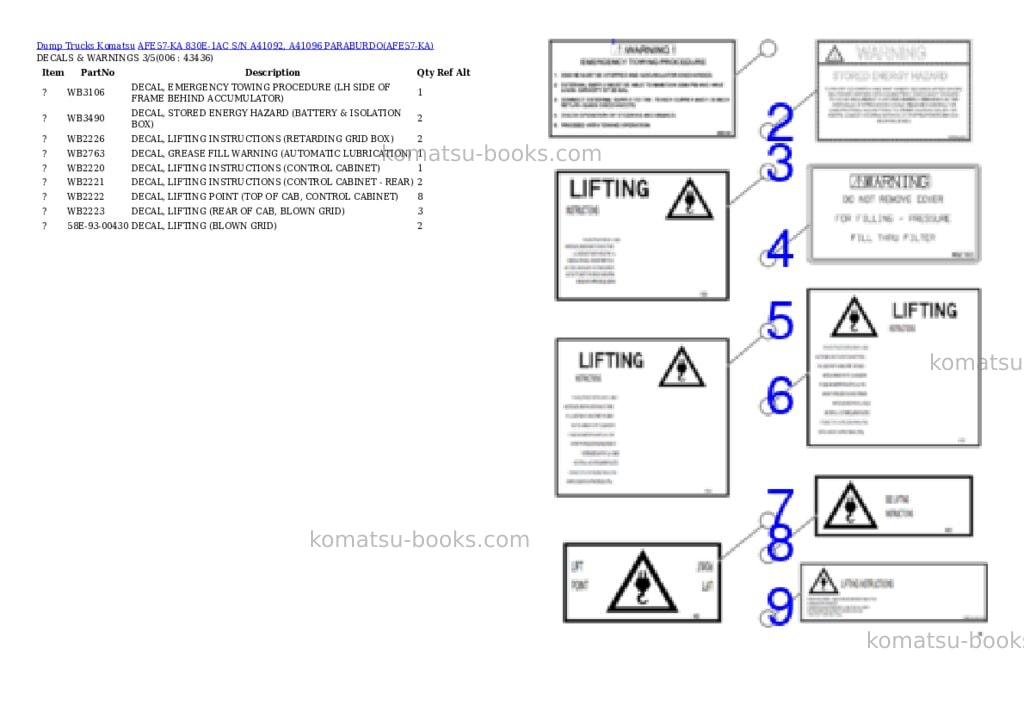 Komatsu AFE57-KA 830E-1AC S/N A41092, A41096 PARABURDO Parts catalog cover Page 3