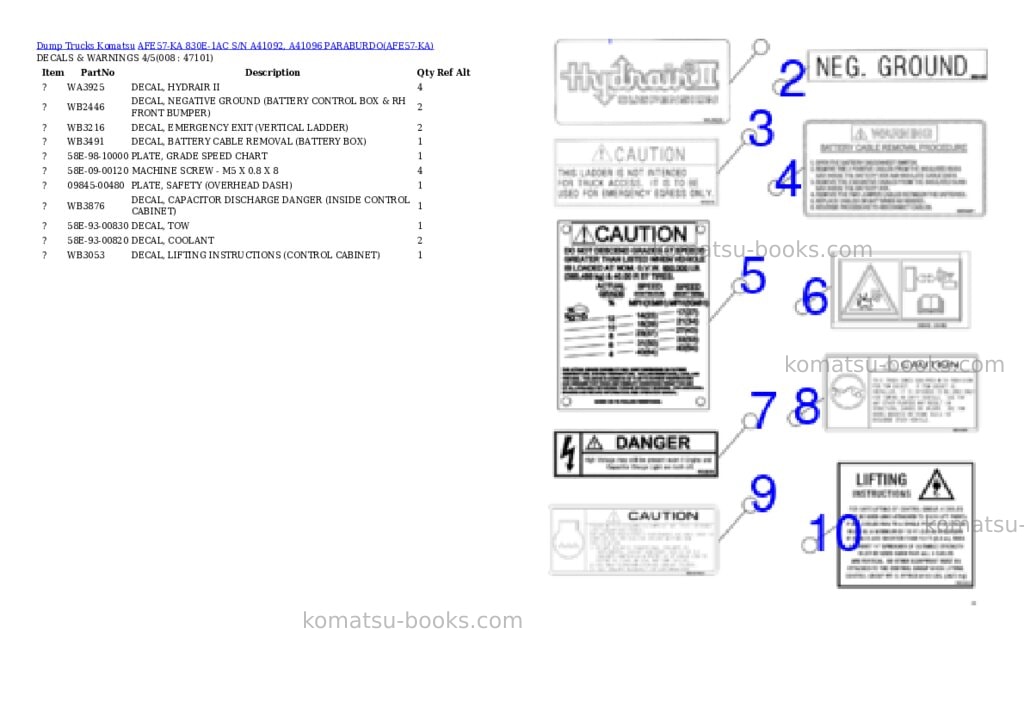 Komatsu AFE57-KA 830E-1AC S/N A41092, A41096 PARABURDO Parts catalog cover Page 4