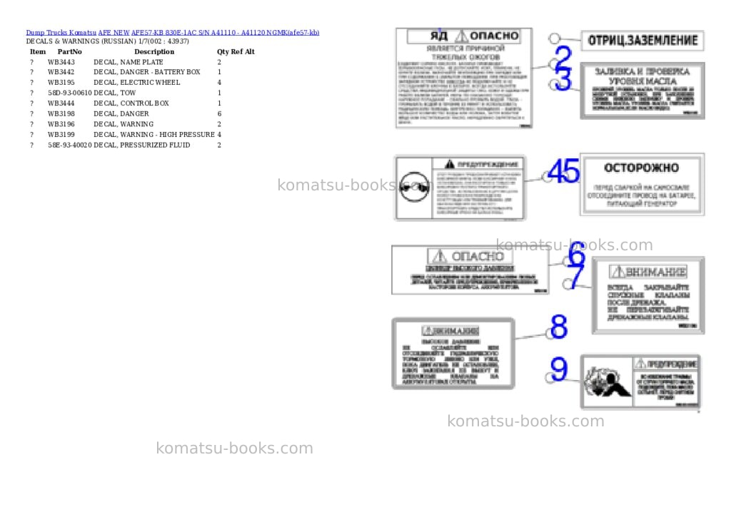 Komatsu AFE57-KB 830E-1AC S/N A41110 - A41120 NGMK Parts catalog cover
