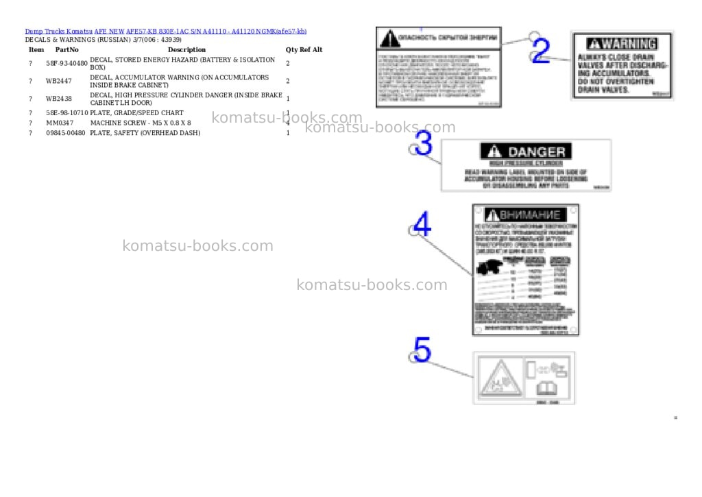 Komatsu AFE57-KB 830E-1AC S/N A41110 - A41120 NGMK Parts catalog cover Page 3