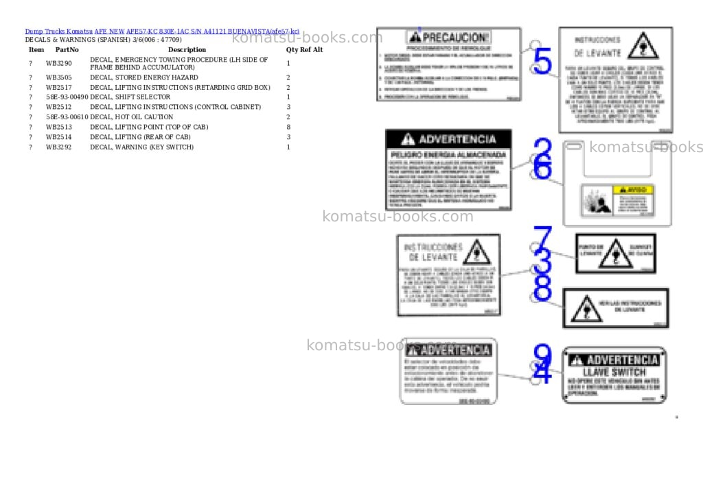 Komatsu AFE57-KC 830E-1AC S/N A41121 BUENAVISTA Parts catalog cover Page 3 Komatsu AFE57-KC 830E-1AC S/N A41121 BUENAVISTA Parts catalog cover Page 3