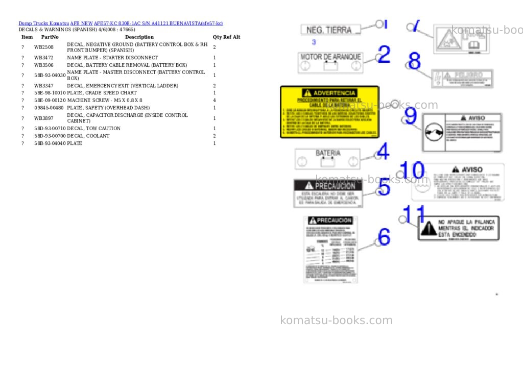 Komatsu AFE57-KC 830E-1AC S/N A41121 BUENAVISTA Parts catalog cover Page 4 Komatsu AFE57-KC 830E-1AC S/N A41121 BUENAVISTA Parts catalog cover Page 4