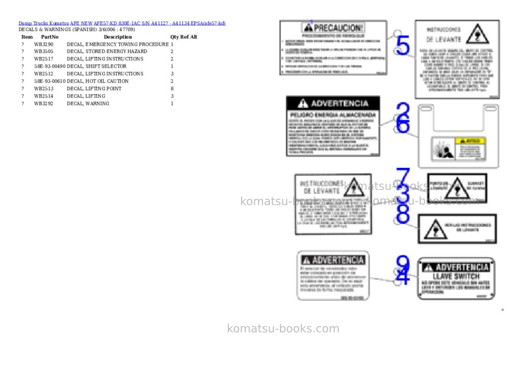 Komatsu AFE57-KD 830E-1AC S/N A41127 - A41134 EPSA Parts catalog cover Page 3