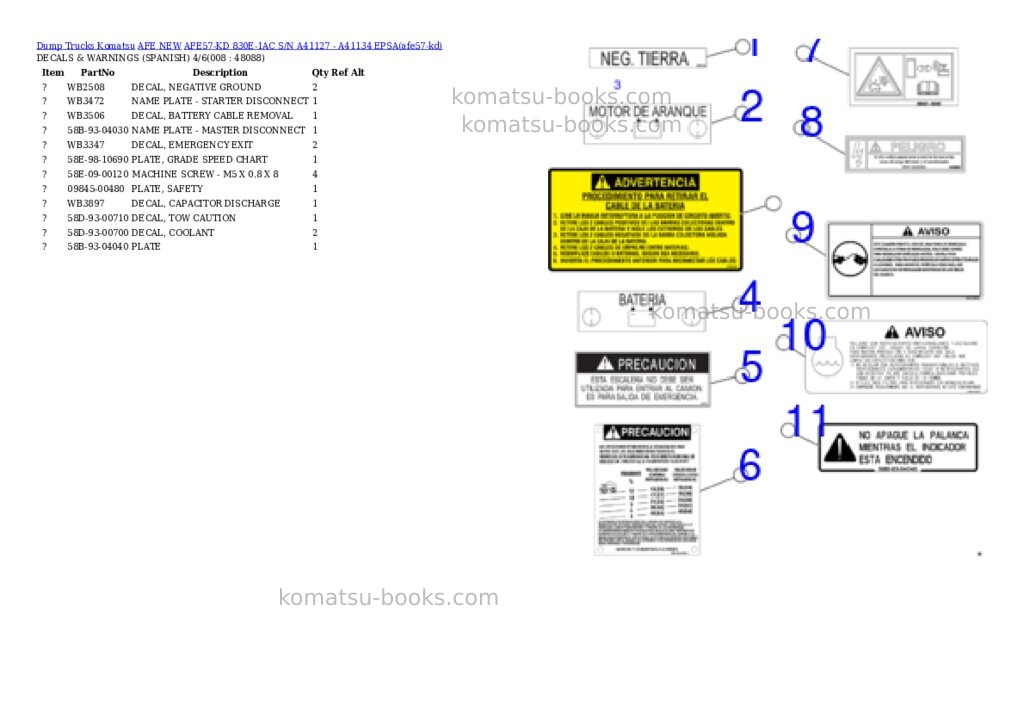 Komatsu AFE57-KD 830E-1AC S/N A41127 - A41134 EPSA Parts catalog cover Page 4