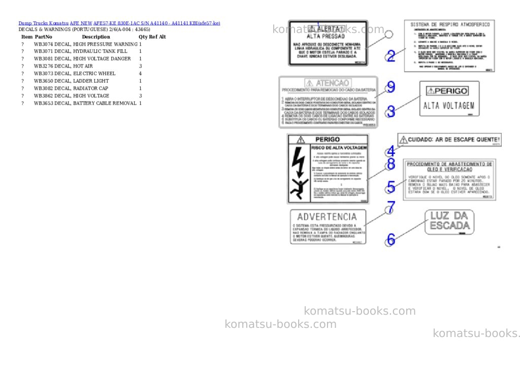 Komatsu AFE57-KE 830E-1AC S/N A41140 - A41141 KBI Parts catalog cover Page 2