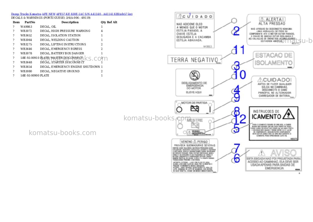 Komatsu AFE57-KE 830E-1AC S/N A41140 - A41141 KBI Parts catalog cover Page 3