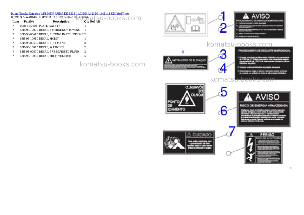 Komatsu AFE57-KE 830E-1AC S/N A41140 - A41141 KBI Parts catalog cover Page 5