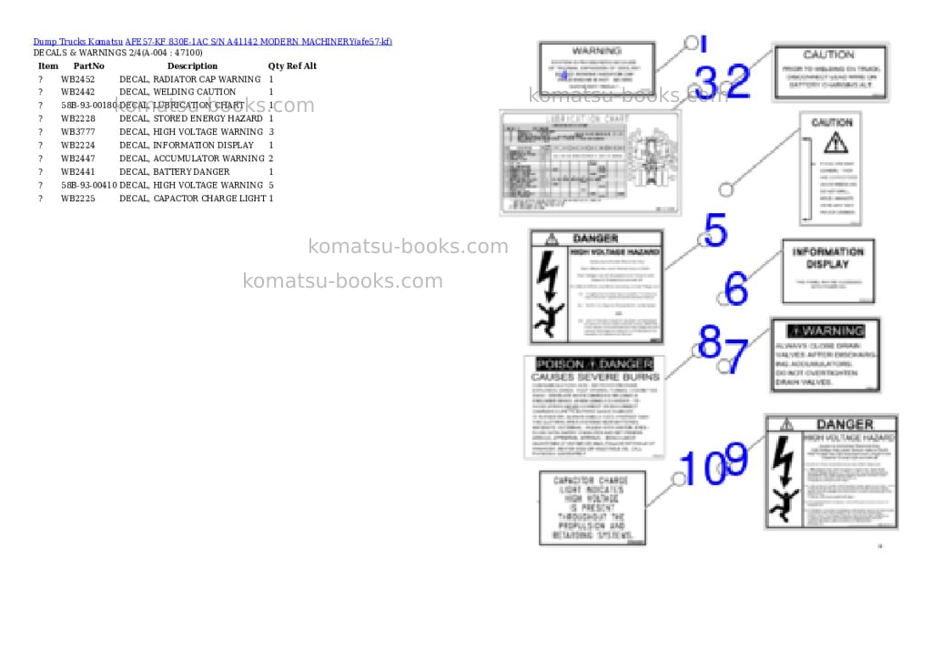Komatsu AFE57-KF 830E-1AC S/N A41142 MODERN MACHINERY Parts catalog cover Page 3