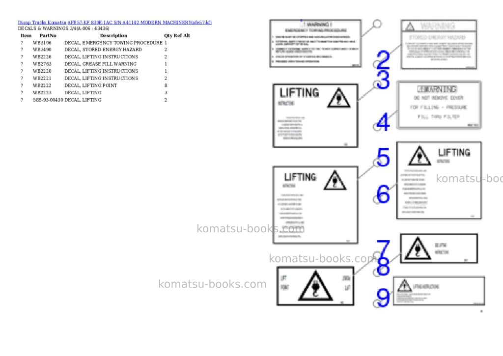 Komatsu AFE57-KF 830E-1AC S/N A41142 MODERN MACHINERY Parts catalog cover Page 4