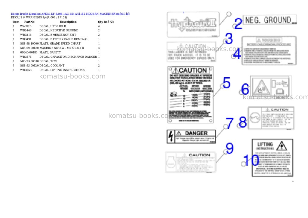 Komatsu AFE57-KF 830E-1AC S/N A41142 MODERN MACHINERY Parts catalog cover Page 5