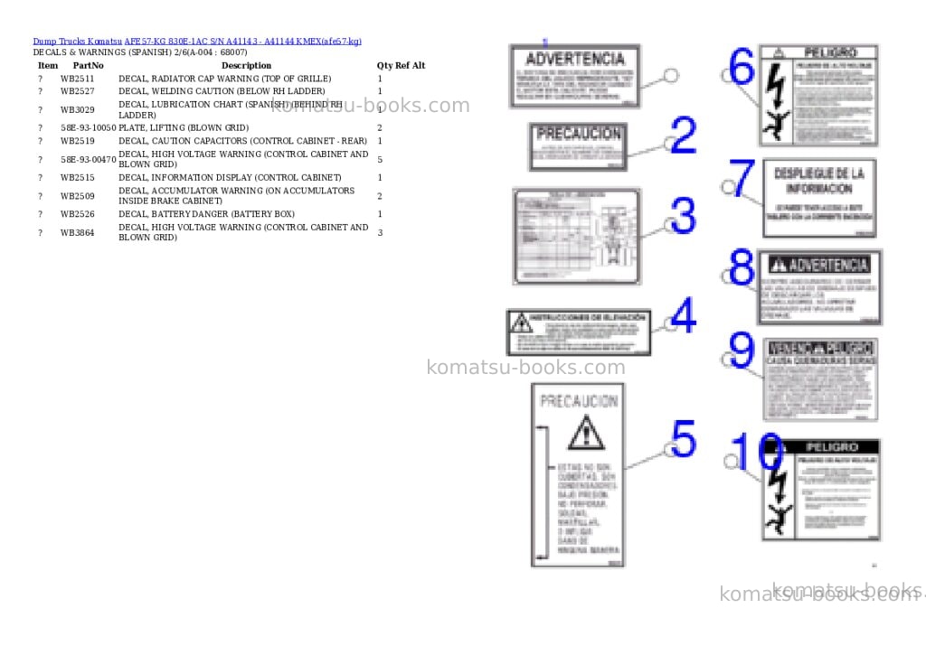 Komatsu AFE57-KG 830E-1AC S/N A41143 - A41144 KMEX Parts catalog cover Page 2