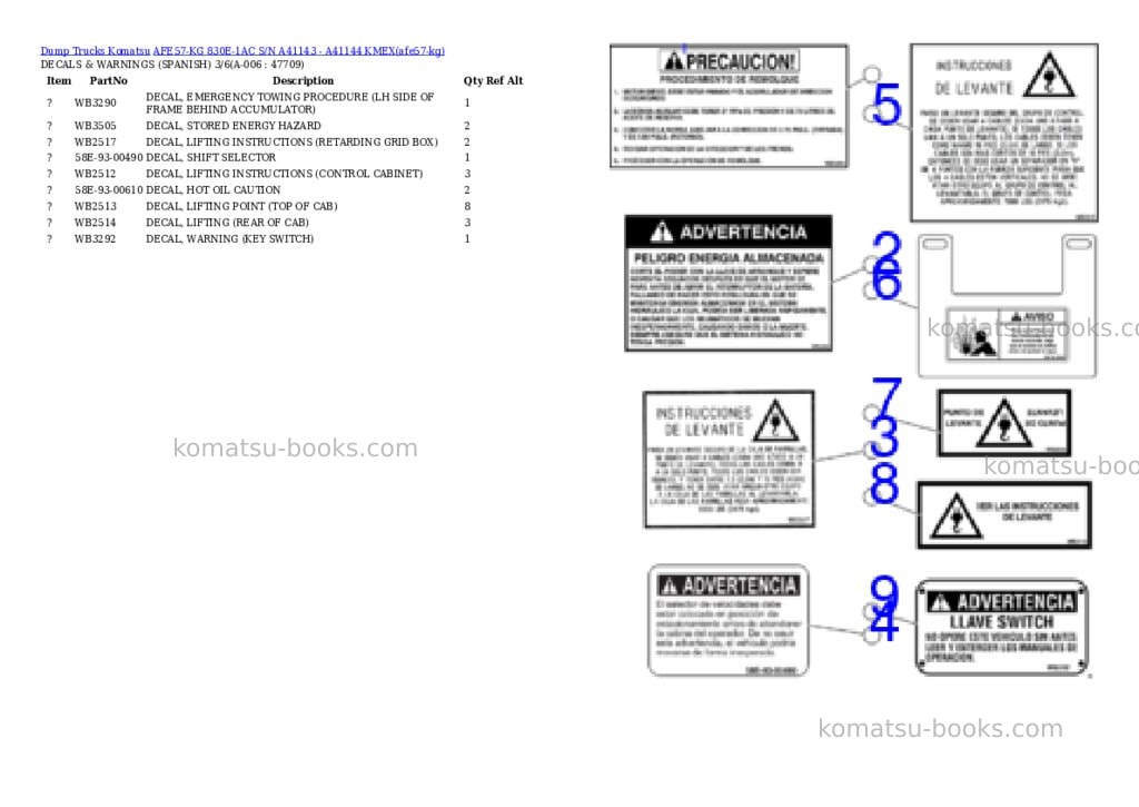 Komatsu AFE57-KG 830E-1AC S/N A41143 - A41144 KMEX Parts catalog cover Page 3
