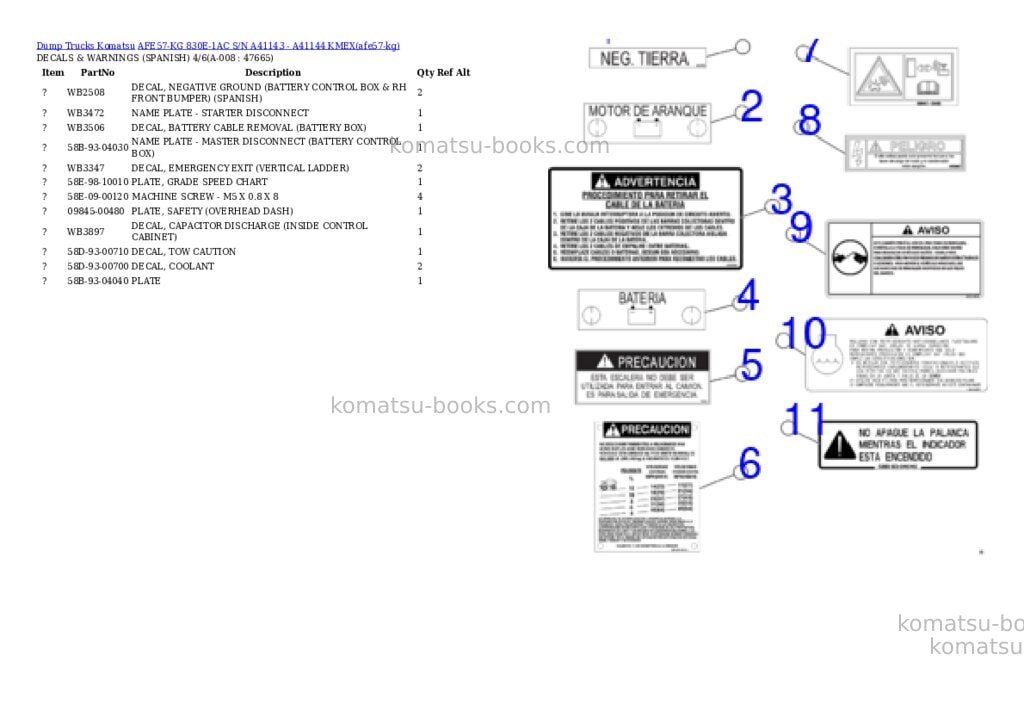 Komatsu AFE57-KG 830E-1AC S/N A41143 - A41144 KMEX Parts catalog cover Page 4