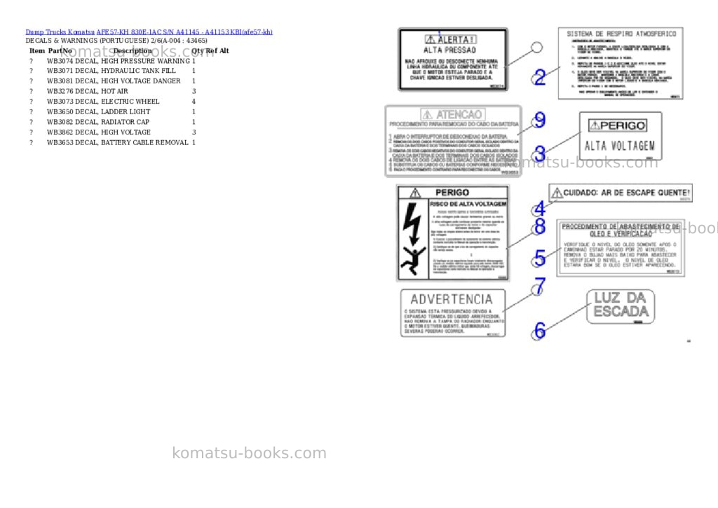Komatsu AFE57-KH 830E-1AC S/N A41145 - A41153 KBI Parts catalog cover Page 2