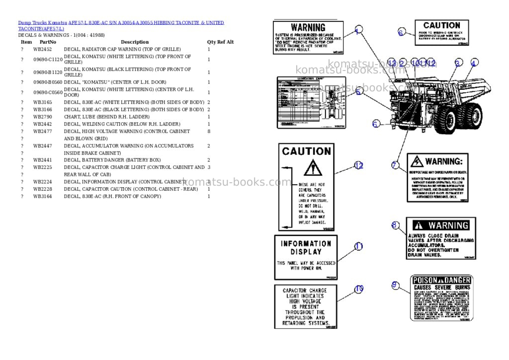 Komatsu afe57-l 830e-ac s/n a30054-a30055 hibbing taconite & united taconite Parts catalog cover Page 2