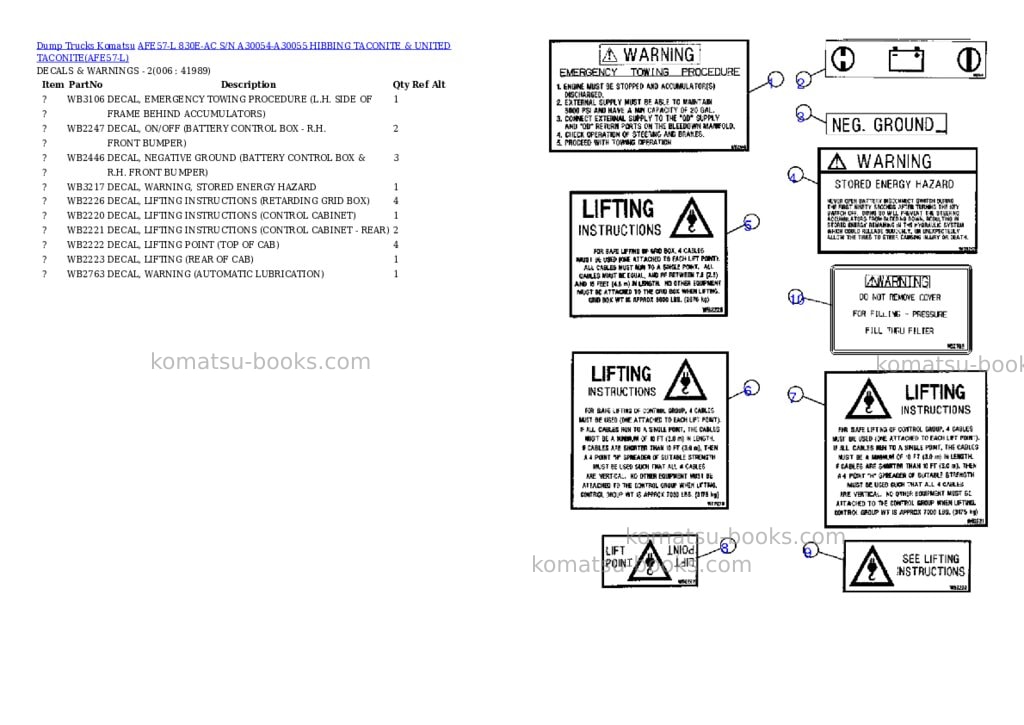 Komatsu afe57-l 830e-ac s/n a30054-a30055 hibbing taconite & united taconite Parts catalog cover Page 3