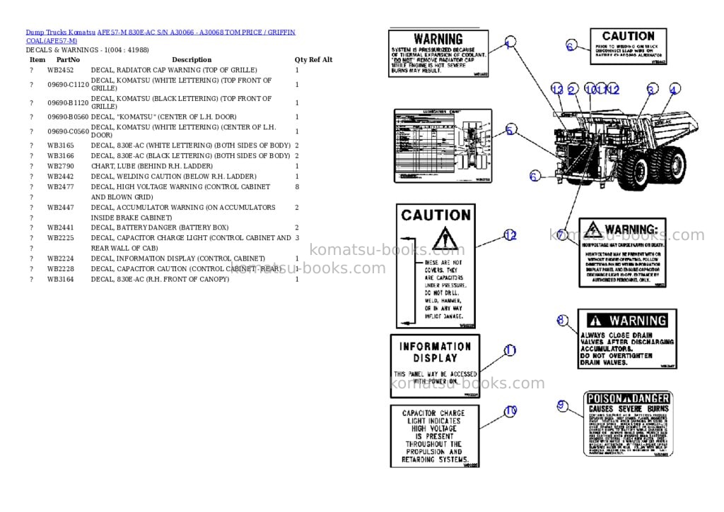 Komatsu afe57-m 830e-ac s/n a30066 - a30068 tom price / griffin coal Parts catalog cover Page 2 Komatsu afe57-m 830e-ac s/n a30066 - a30068 tom price / griffin coal Parts catalog cover Page 2