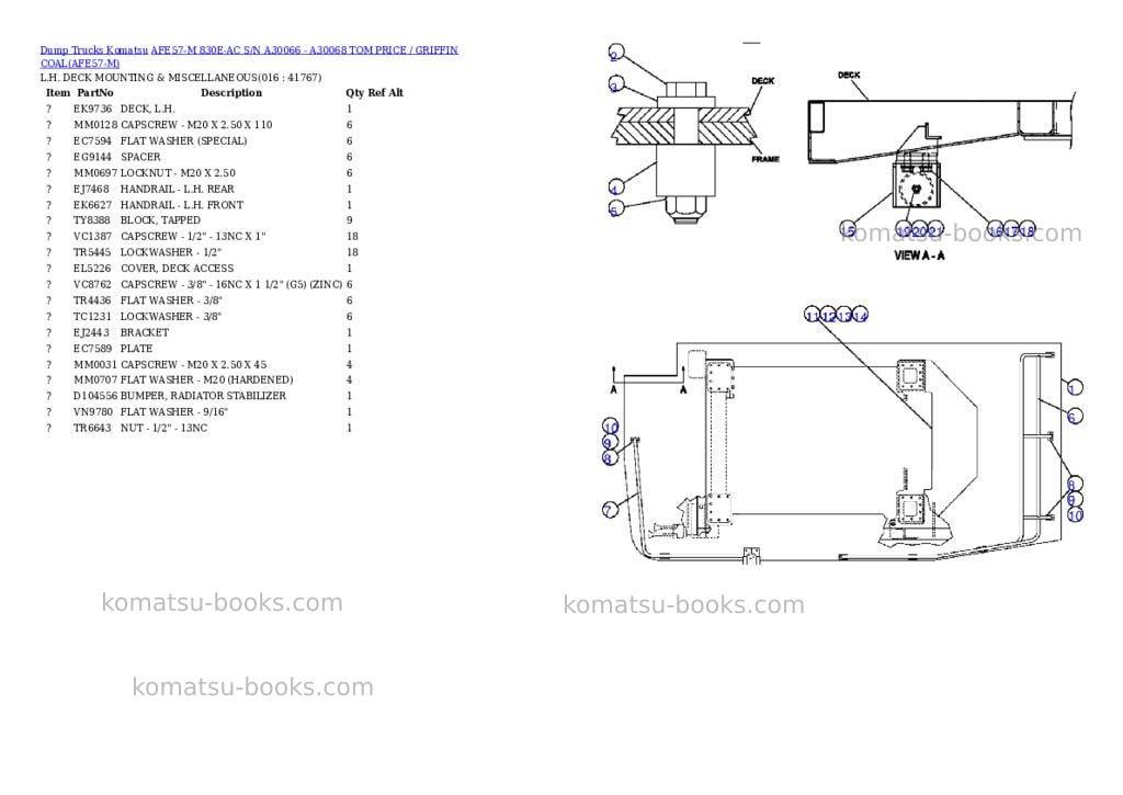 Komatsu afe57-m 830e-ac s/n a30066 - a30068 tom price / griffin coal Parts catalog cover Page 8 Komatsu afe57-m 830e-ac s/n a30066 - a30068 tom price / griffin coal Parts catalog cover Page 8