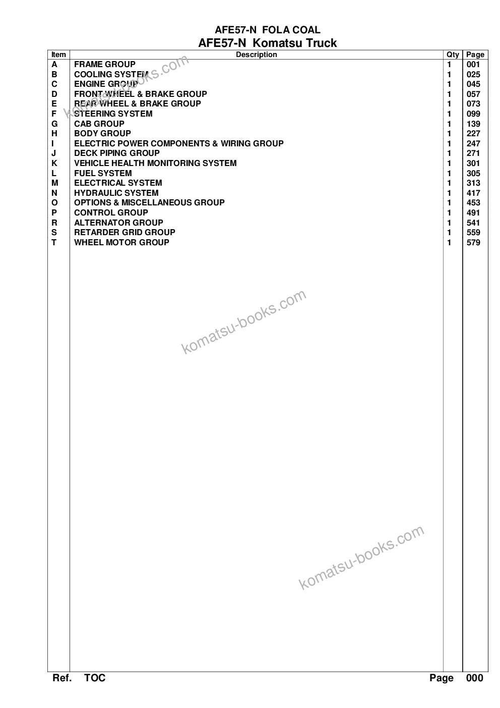 Komatsu afe57-n 830e-ac s/n a30069 fola coal Parts catalog cover Page 2 Komatsu afe57-n 830e-ac s/n a30069 fola coal Parts catalog cover Page 2