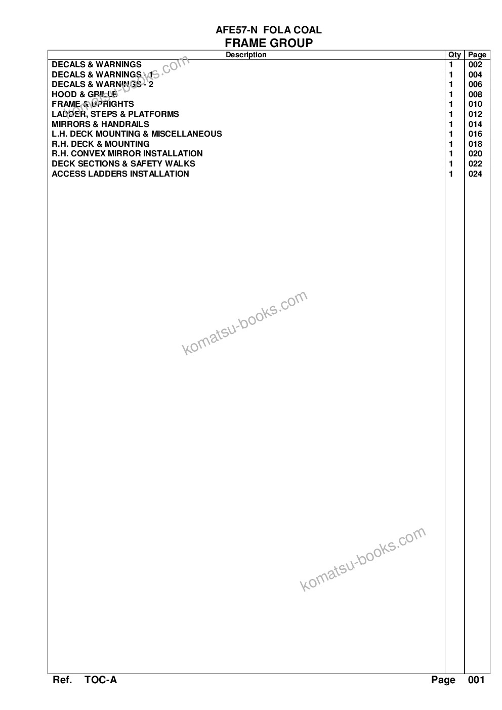 Komatsu afe57-n 830e-ac s/n a30069 fola coal Parts catalog cover Page 3 Komatsu afe57-n 830e-ac s/n a30069 fola coal Parts catalog cover Page 3